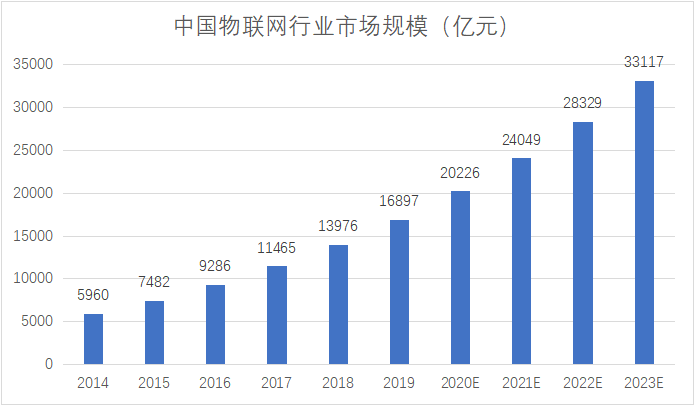  法甲薪资帽改革遭抵制  